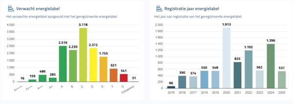 3_DB_energie-label-1.png
