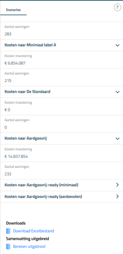 03_Eigenschap_scenario-1.png