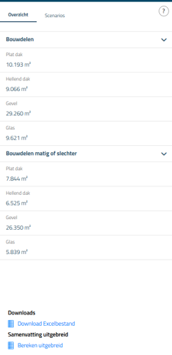 03_Eigenschap_scenario-overzicht-1.png
